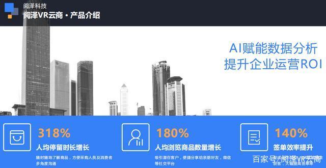 VR+房地產 科技賦能，打造無界看房新體驗